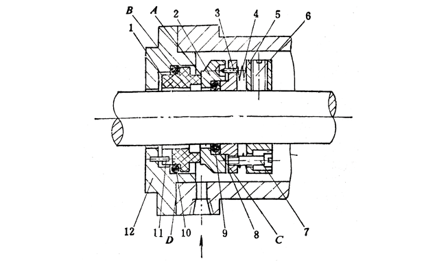 機(jī)械密封的基本結(jié)構(gòu)圖