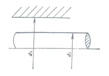 軸和密封腔結(jié)構(gòu)